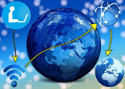 RED BOX RECORDERS SUCCESSFULLY COMPLETES INTEROPERABILITY TESTING WITH MITEL MIVOICE BUSINESS - Top Stories news and analysis from Global Banking & Finance Review