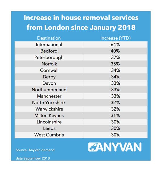 anyvan-2.