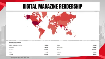Readership-Report-2020_2 Readership-Report-2020_2