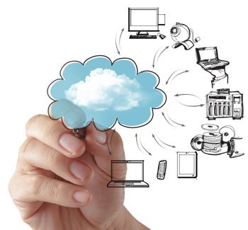 Image for BANKING ON THE CLOUD – MIGRATION AS A LONG TERM STRATEGY FOR IT