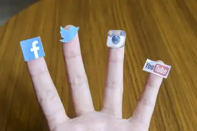 Image for What every company needs to know about the future of Social Media Marketing