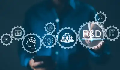 Image for R&D Investment and Profitability Analysis in the Technology Sector