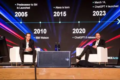 Image for Risks and Rewards of Generative AI: Productivity to Accelerate