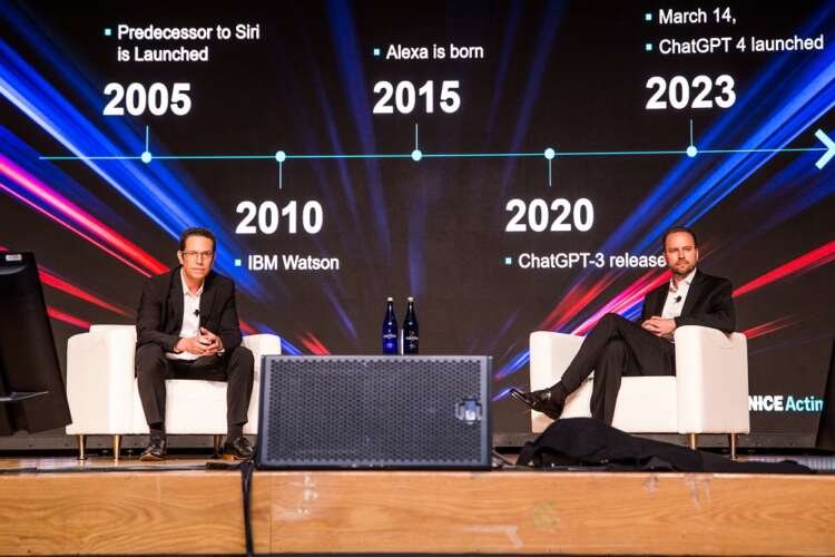 Image for Risks and Rewards of Generative AI: Productivity to Accelerate