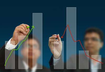 Graph showing decline in consumer confidence related to workplace pensions - Global Banking & Finance Review