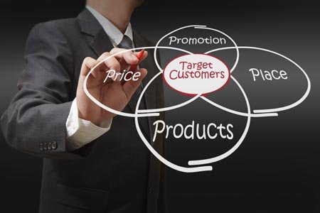 Diagram illustrating target customers for banking brands in digital finance - Global Banking & Finance Review