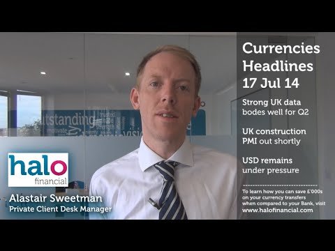 Image for DAILY CURRENCY UPDATE