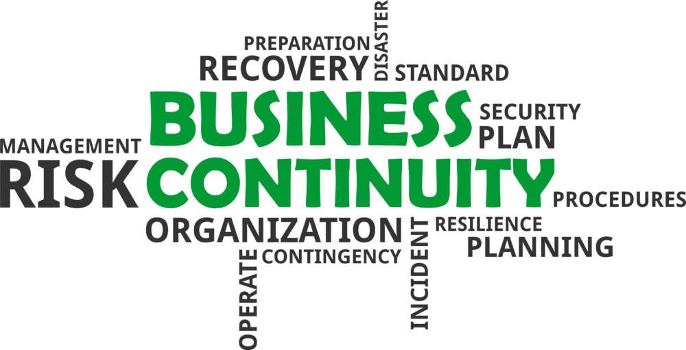 Word cloud illustrating business continuity concepts and strategies - Global Banking & Finance Review