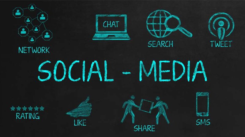 Image for Being Human on Social Media to drive real ROI