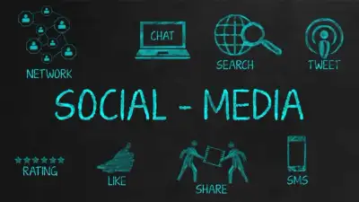 Image for Being Human on Social Media to drive real ROI
