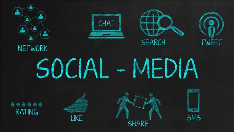 Image for Being Human on Social Media to drive real ROI