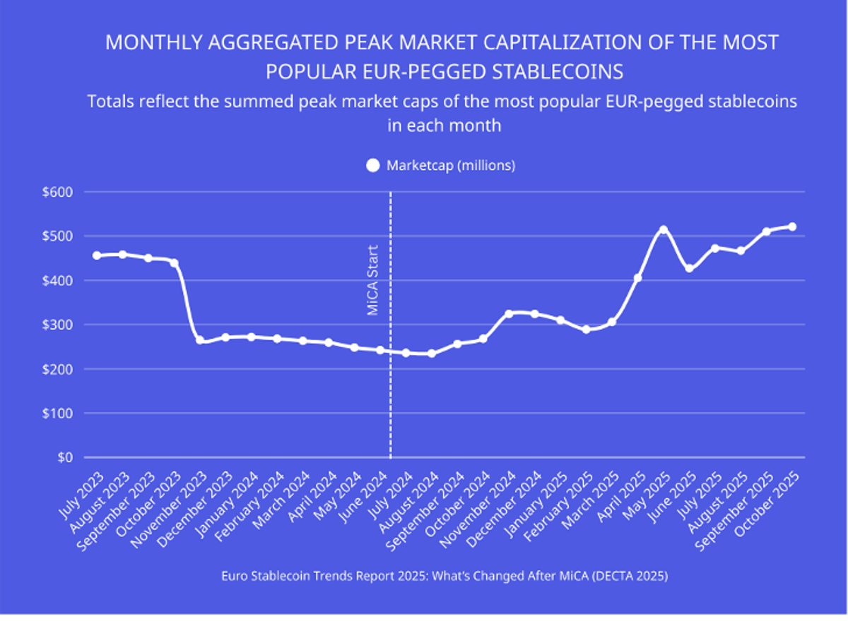 Content image from Global Banking & Finance Review