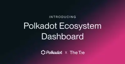 Image for The Tie Launches Polkadot Ecosystem Dashboard on The Tie Terminal