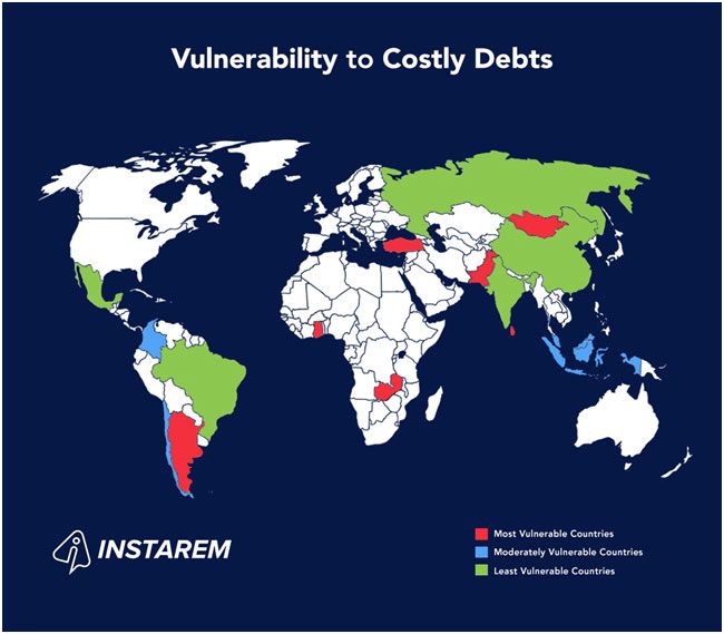 Source: Moody’s Investor Service Source: Moody’s Investor Service