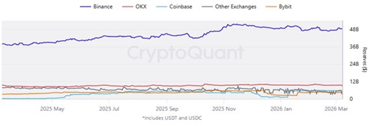 Content image from Global Banking & Finance Review