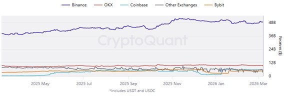 Content image from Global Banking & Finance Review