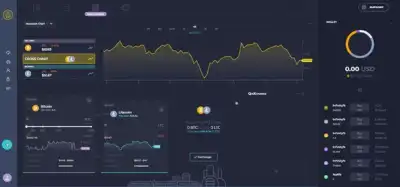 Image for CoinMetro exchange launches Open Beta