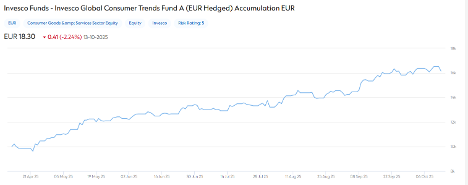 Content image from Global Banking & Finance Review