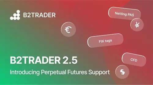 B2BROKER's B2TRADER platform showcasing Perpetual Futures trading features - Global Banking & Finance Review