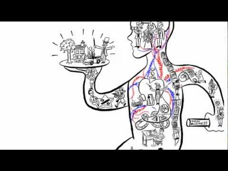 Image for The Anatomy of a Financial Services Company