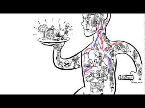 Image for The Anatomy of a Financial Services Company