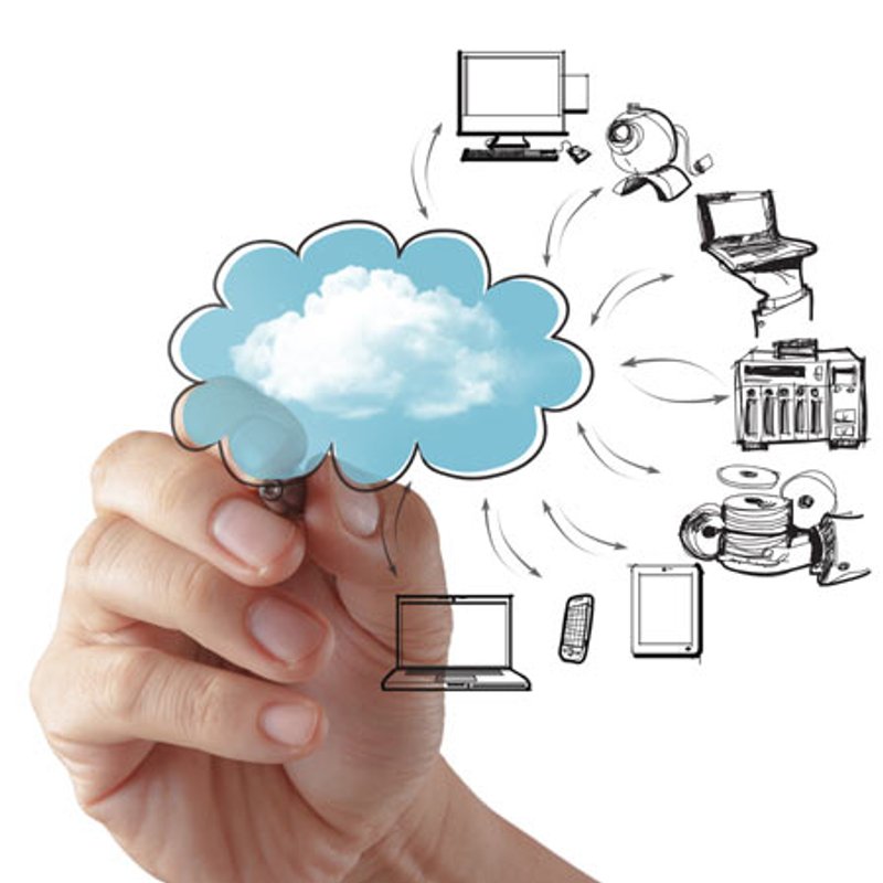 Image for WHY HYBRID CLOUD IS THE PERFECT SOLUTION