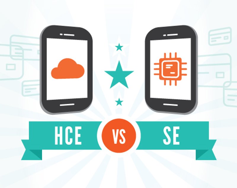 Image for SECURE ELEMENTS VS CLOUD-BASED HCE: WHAT IS MORE SECURE FOR NFC MOBILE PAYMENTS?