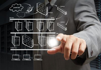 Image for ADS SECURITIES LAUNCHES TY3 SERVER