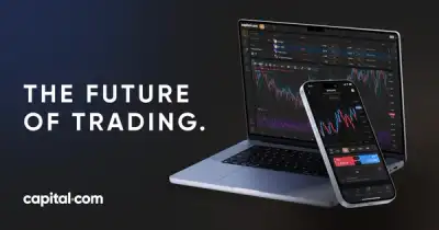 Image for Inside Capital.com: CFD Markets, Fees, Platforms and Regulatory Framework