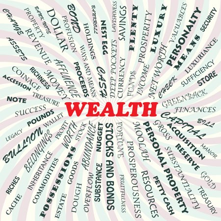 Wealth Management