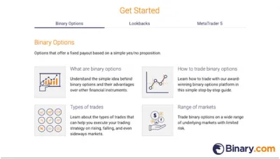 resources Binary.com makes available that help traders understand market performance and create a daily trading plan resources Binary.com makes available that help traders understand market performance and create a daily trading plan