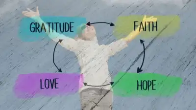 Image for Can you transform loss into gratitude and hope?