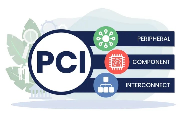 Image for What Is PCI DSS? Rules, Requirements and Business Impact