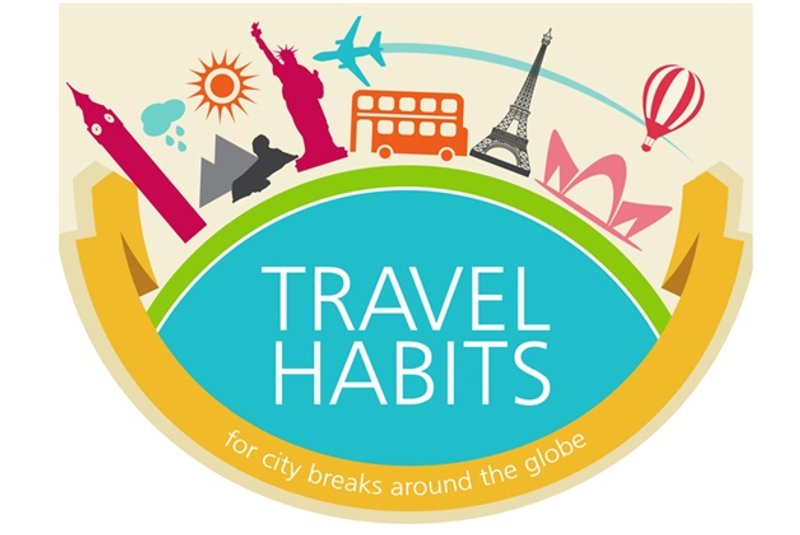 Image for CITY TRAVEL HABITS WITH SERVICED APARTMENTS [INFOGRAPHIC]