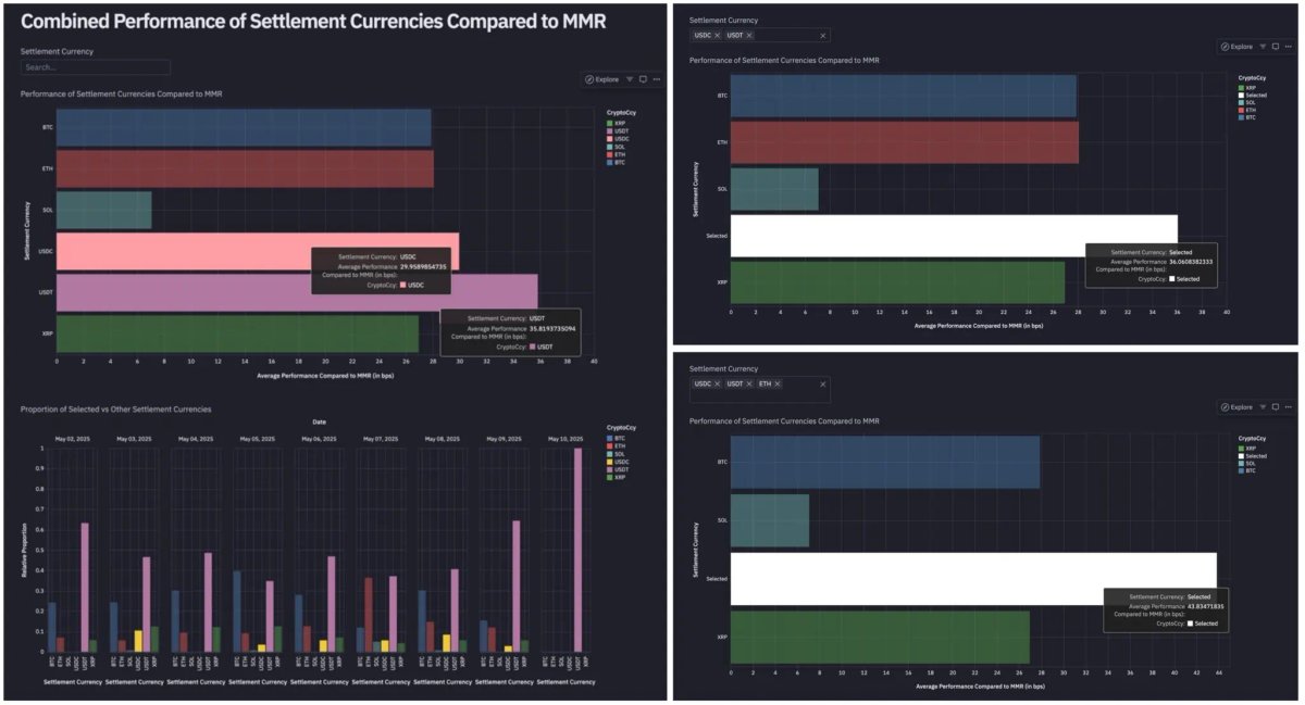 Content image from Global Banking & Finance Review