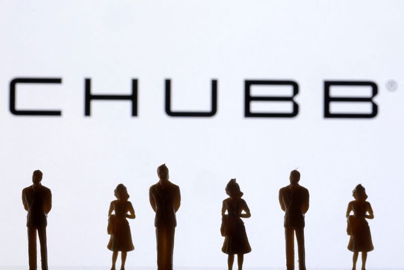Image for Insurer Chubb's profit rises on strong underwriting business, investment income
