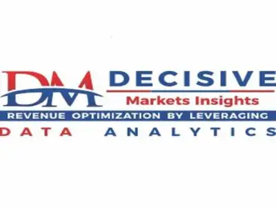 Image for Animal Feed Organic Trace Minerals Market May Observe A Giant Move | Key Players – Australia Zinc Group, Nyrstar.