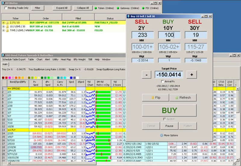 Image for QUANTITATIVE BROKERS AND RISKVAL TO DELIVER ADVANCED FIXED INCOME TRADING PLATFORM