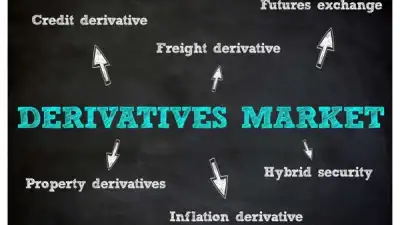 Image for Derivatives insights during stressed market conditions