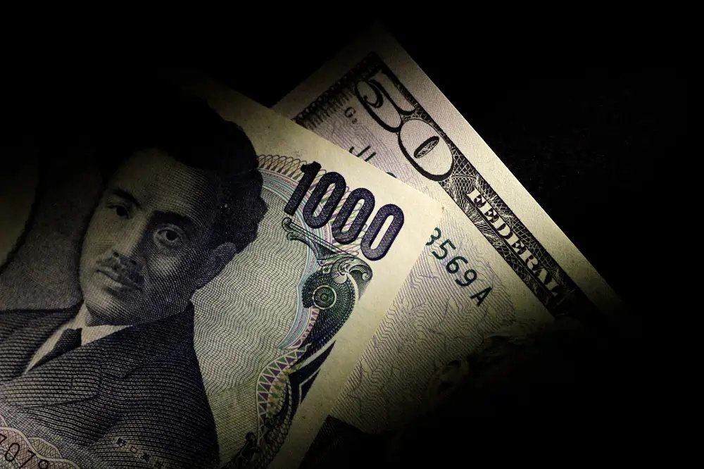Currency market trends with dollar recovery and yen stability - Global Banking & Finance Review