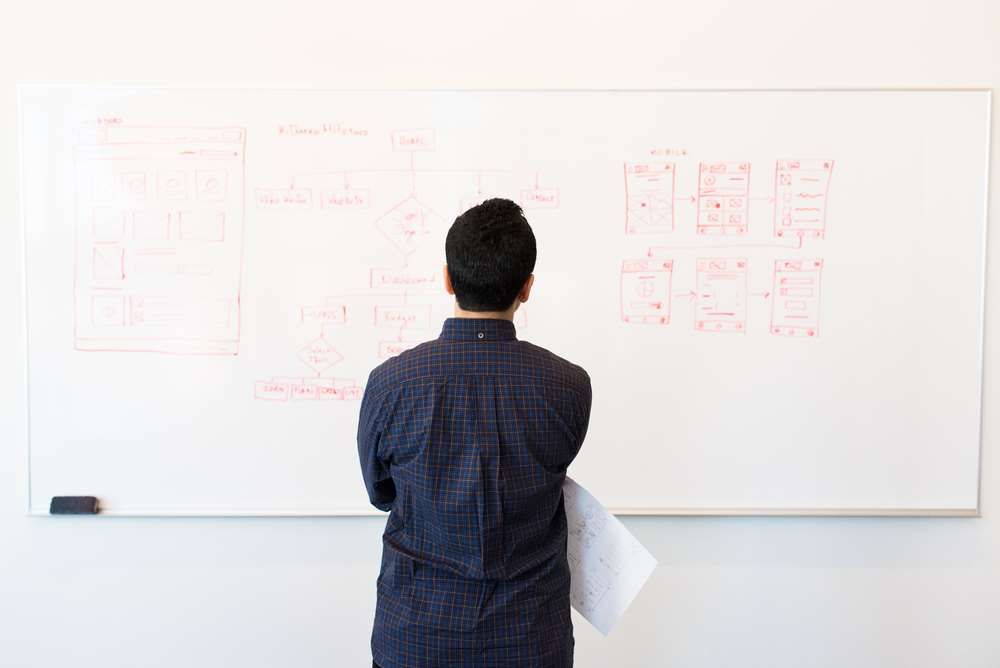 Image for Why planning and execution is a natural instinct―and why it needs to change