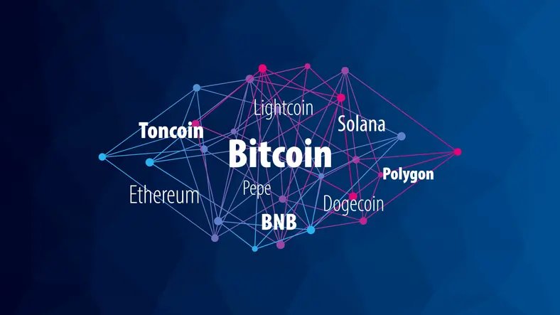 Ethereum’s Historical and Modern Presence in the Crypto Market - Trading news and analysis from Global Banking & Finance Review