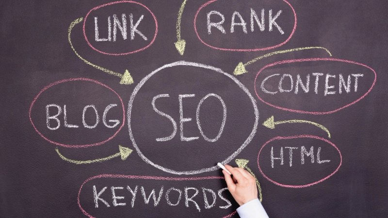 Image for What Is Seo