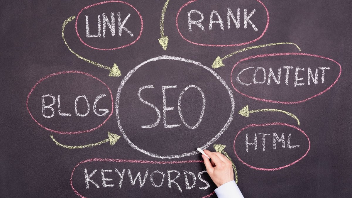 Illustration depicting SEO strategies for improving website traffic - Global Banking & Finance Review