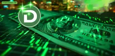 Image for DTX Exchange’s Layer-1 Blockchain Soars After Testnet Launch