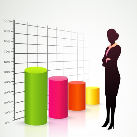 SMES FACING NEW DEMANDS ON WORKING CAPITAL