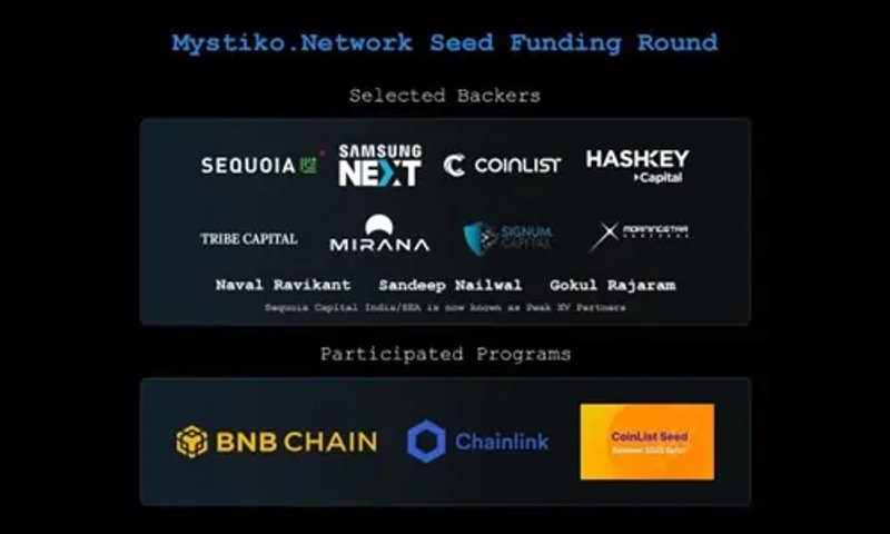 Image for Web3 Base Layer – Mystiko.Network Completed a 18 Million USD Seed Funding Round