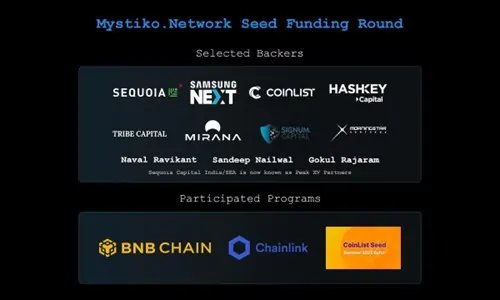 Image for Web3 Base Layer – Mystiko.Network Completed a 18 Million USD Seed Funding Round