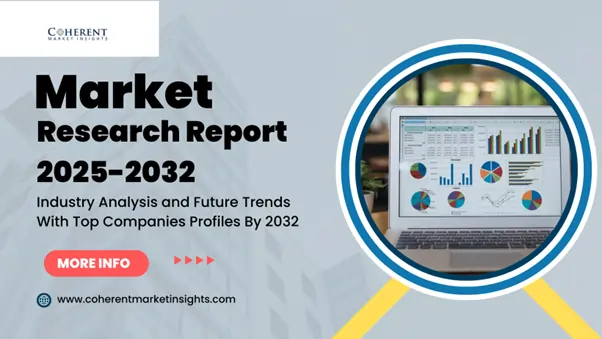 Image for Artificial Intelligence in E Commerce Market to Reach USD 37.69 Billion by 2032 |Future-Ready E-Commerce: How AI is Driving Innovation and Sales