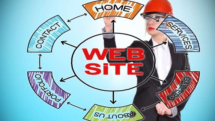 How to Outline a Website Strategy